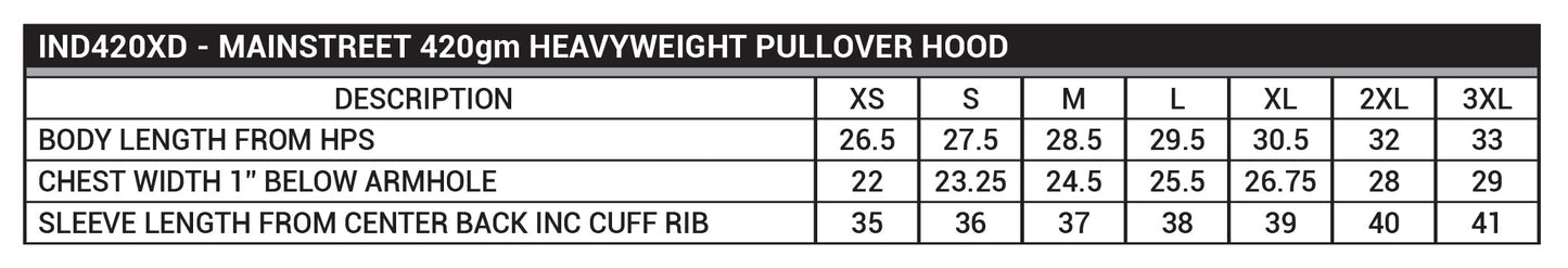 Premium Heavyweight 12.5oz./420gm 3-end fleece (Copy)